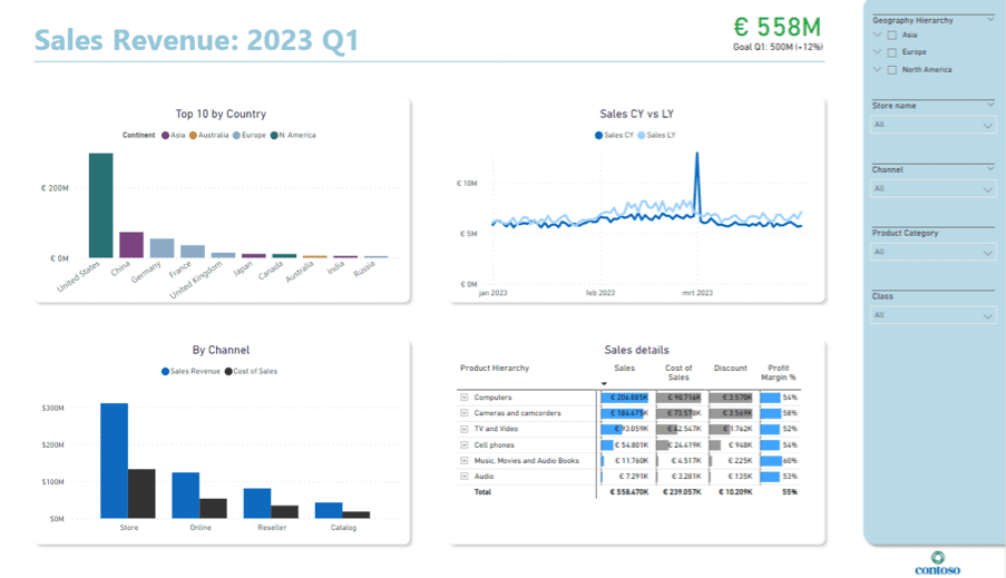 Mirza Blog afbeelding 1